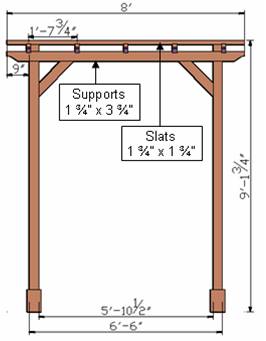 small pergolas dimensions assembly shipping small pergolas dimensions assembly shipping