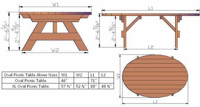 Free Picnic Table Plans – LoveToKnow: Answers for Women on Family