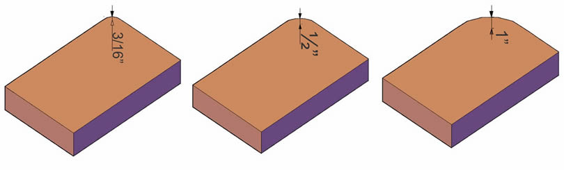 Rounded Corner Options