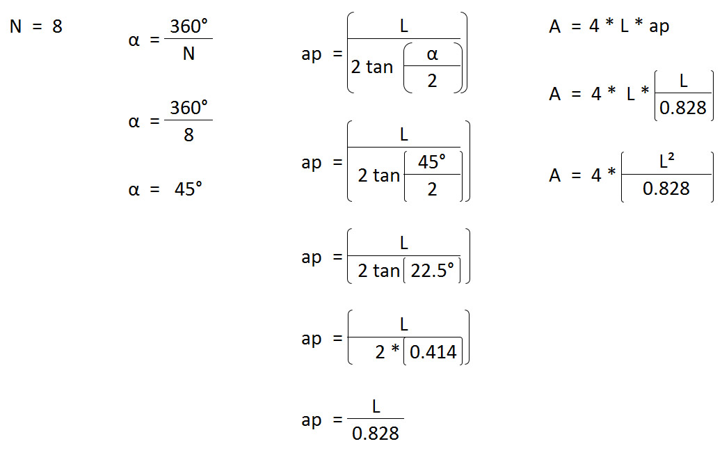 http://www.foreverredwood.com/media/dimensions_drawings/area_perimetro_octagonal_formulas_d_002.jpg