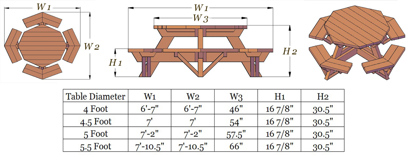 Wood Shop: Hex picnic table plans free