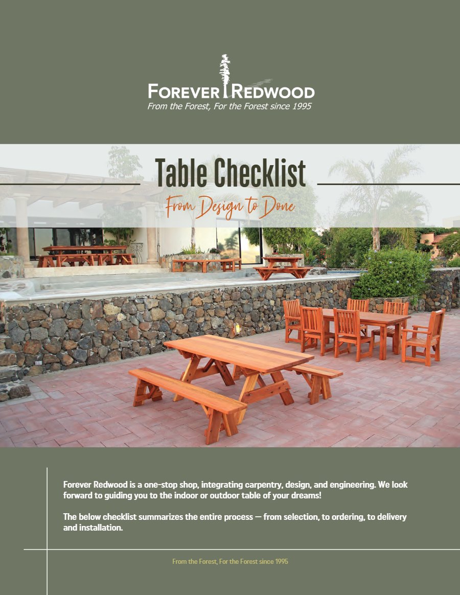 Cover of Tables Checklist