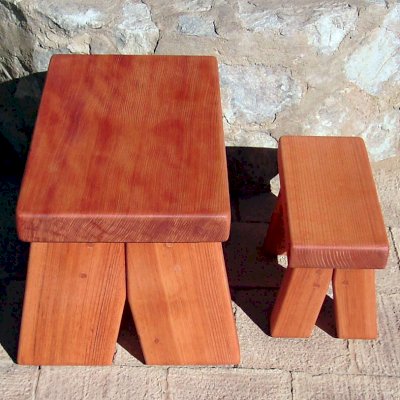 Comparison of Heritage (left) and Mini Foot Stools (right). Mini: (Options: Mature Redwood, 7" H, No Engraving, Transparent Premium Sealant. Heritage Wooden Foot Stool: (Options: Old-Growth Redwood, 13" H, No Engraving, Transparent Premium Sealant)