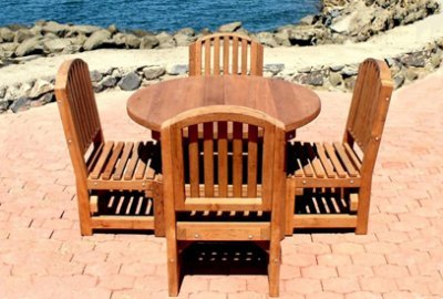 Round Outdoor Patio Table