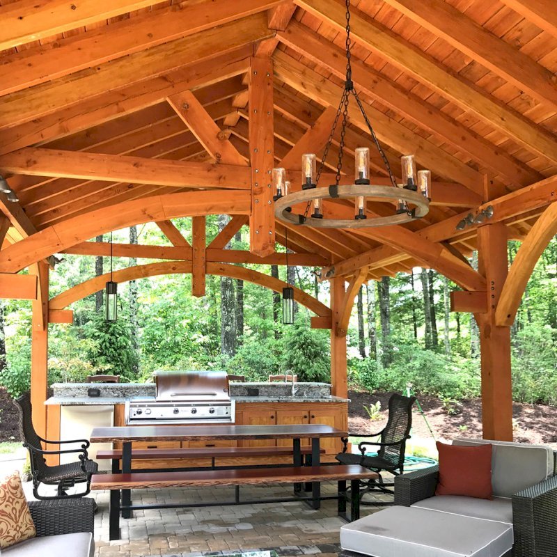 Custom Cardinal's Nest Pavilion (Options: 30' L x 18' W, Douglas-fir, 2 Ceiling Fan Bases, 8-Post Anchor Kit for Gale-Wind, Transparent Premium Sealant). Photo Courtesy of B. Lapidus of Boone, North Carolina. Custom Cardinal's Nest Pavilion (Options: 30' L x 18' W, Douglas-fir, 2 Ceiling Fan Bases, 8-Post Anchor Kit for Gale-Wind, Transparent Premium Sealant). Photo Courtesy of B. Lapidus of Boone, North Carolina.