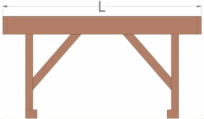 bench_length_lighthouse.jpg