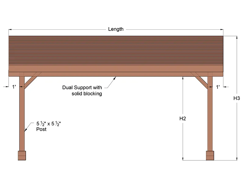 The_Sunset_Porch_Pavilion_Attached_Length_Lenght_View.png