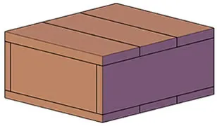 D3