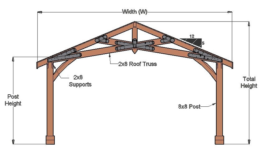 /media/dimensions_drawings/The_Esther_Scissor_Truss_Pavilion_20ft_L_x_20ft_W_Width.JPG