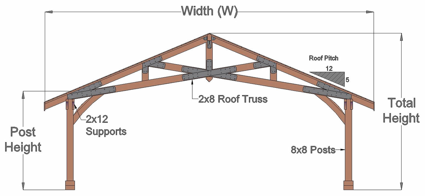 /media/dimensions_drawings/The_Esther_Scissor_Truss_Pavilion_40ft_L_x_30ft_W_Width.JPG