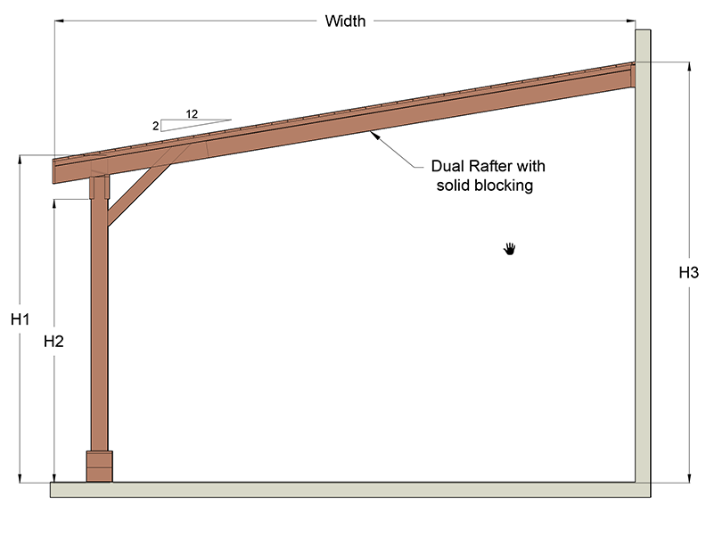 The_Sunset_Porch_Pavilion_Attached_Length_Width_View.png