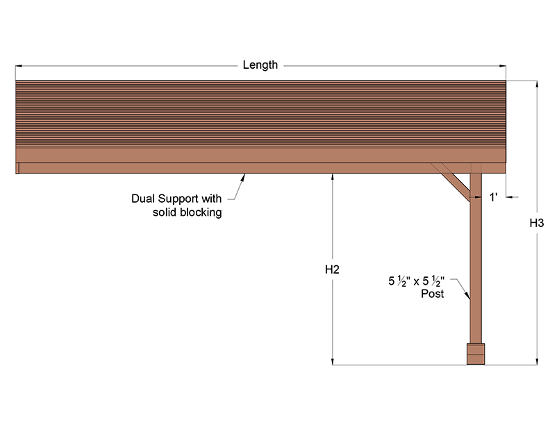 The_Sunset_Porch_Pavilion_Attached_Width_Lenght_View.png