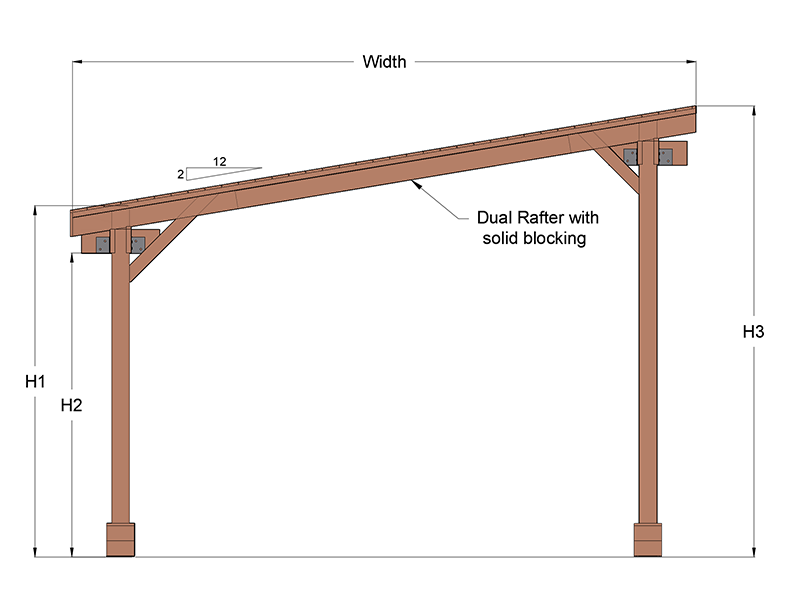 The_Sunset_Porch_Pavilion_Attached_Width_Width_View.png