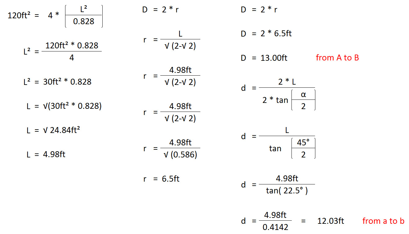 http://www.foreverredwood.com/media/dimensions_drawings/area_perimetro_octagonal_formulas_d_003.jpg