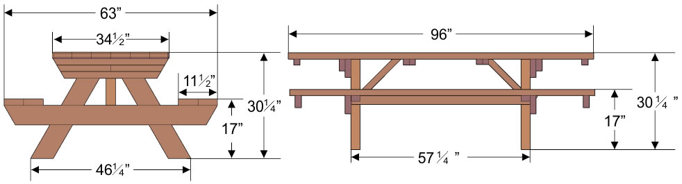 What are the dimensions of a standard picnic table?