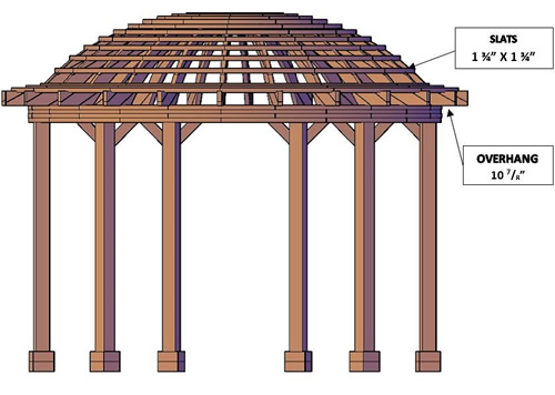 /media/dimensions_drawings/the_dome_pergola_d_06.jpg