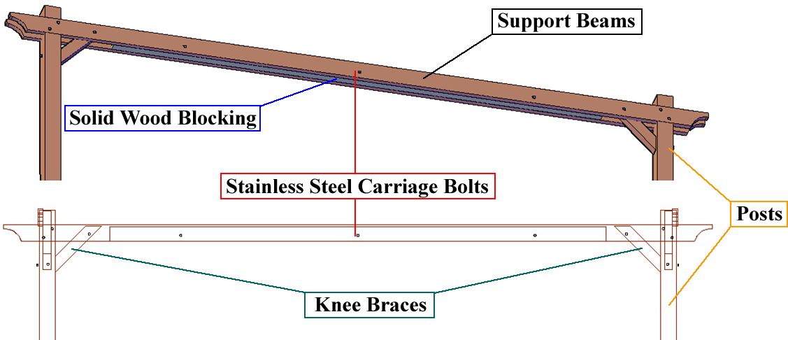 /media/dimensions_drawings/timber_blocking.jpg