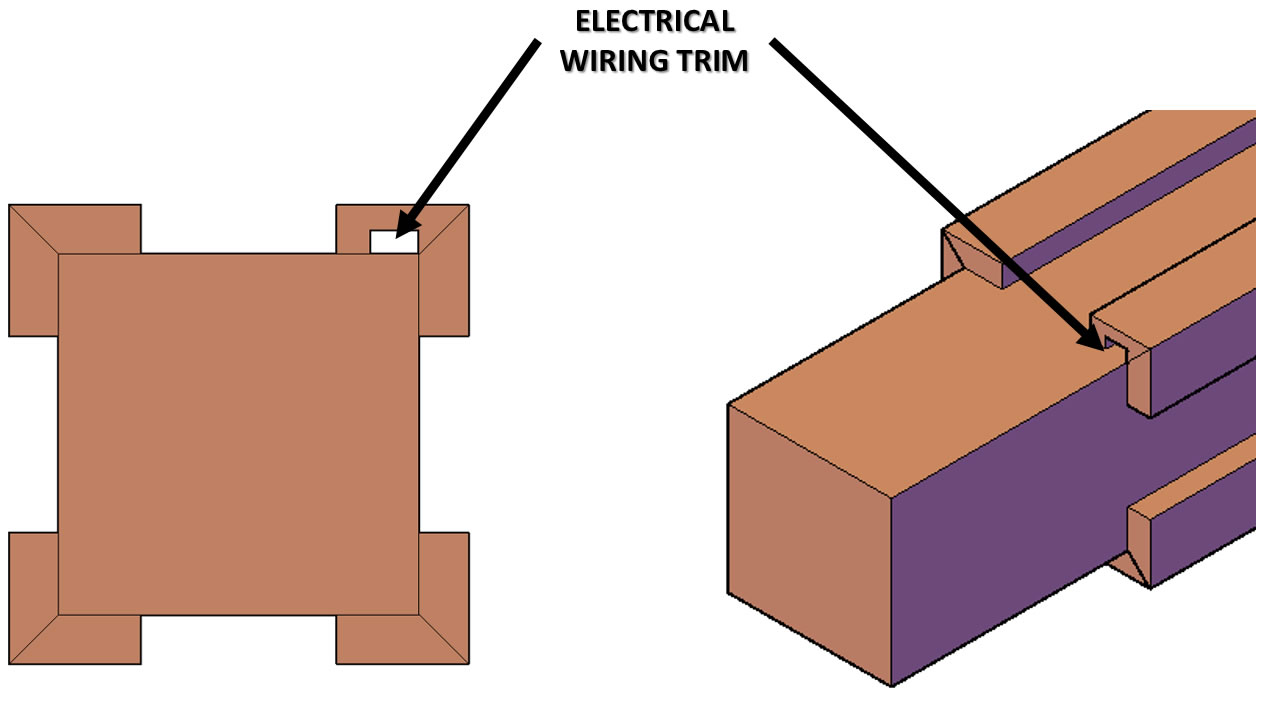LifestyleElectricalWiringTrim.jpg