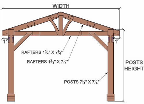 /media/pavilion_timber_size/heavy_timber_01.jpg