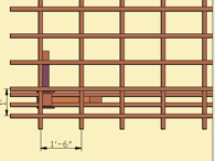 Custom Sizing, Styles, and Options Attach Pergola to Home - Forever 